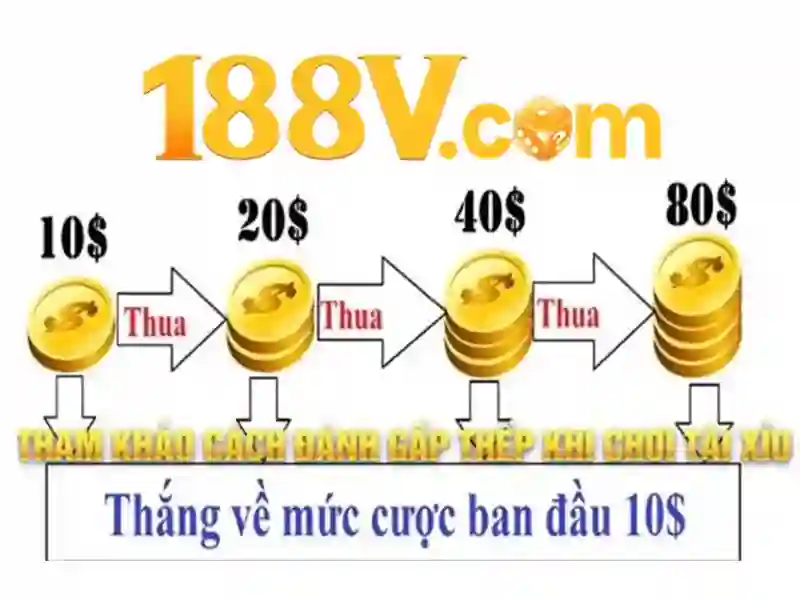 code 188v: Khám phá nền tảng và trải nghiệm 188v tài app