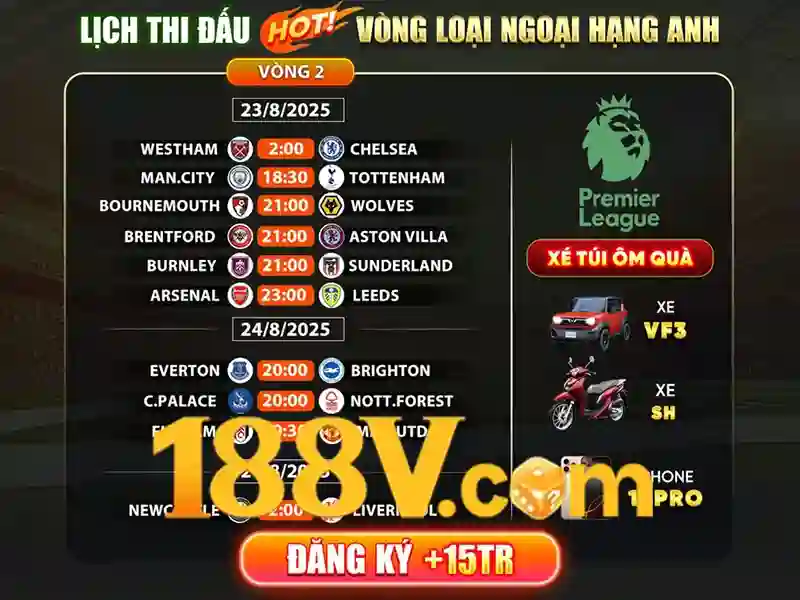 kuwinxstd mien bac hom nay xo so miễn bắc xsmb org xo so miền bắc hom nay